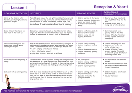 Lesson-Plans-Reception-Year-1-1.png